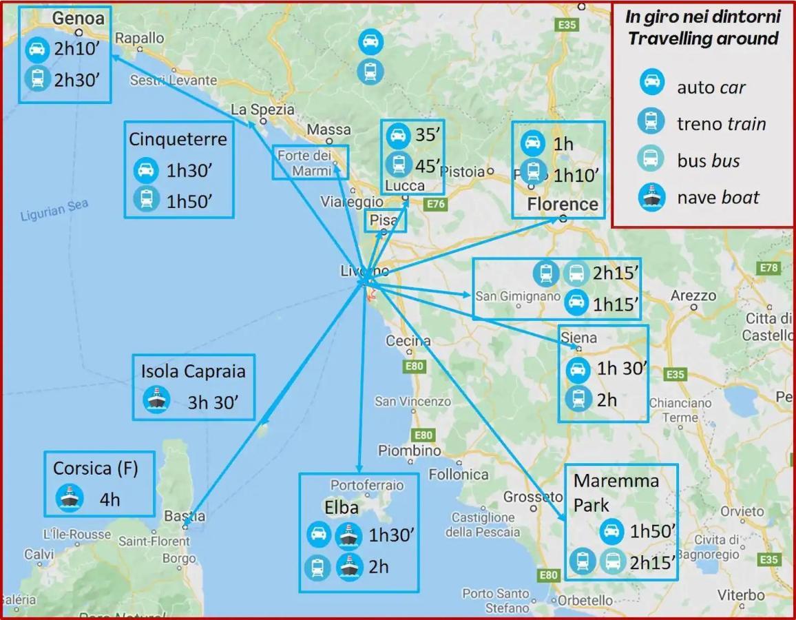 Loft Cianosi - Appartamento Nel Cuore Di Livorno Luaran gambar